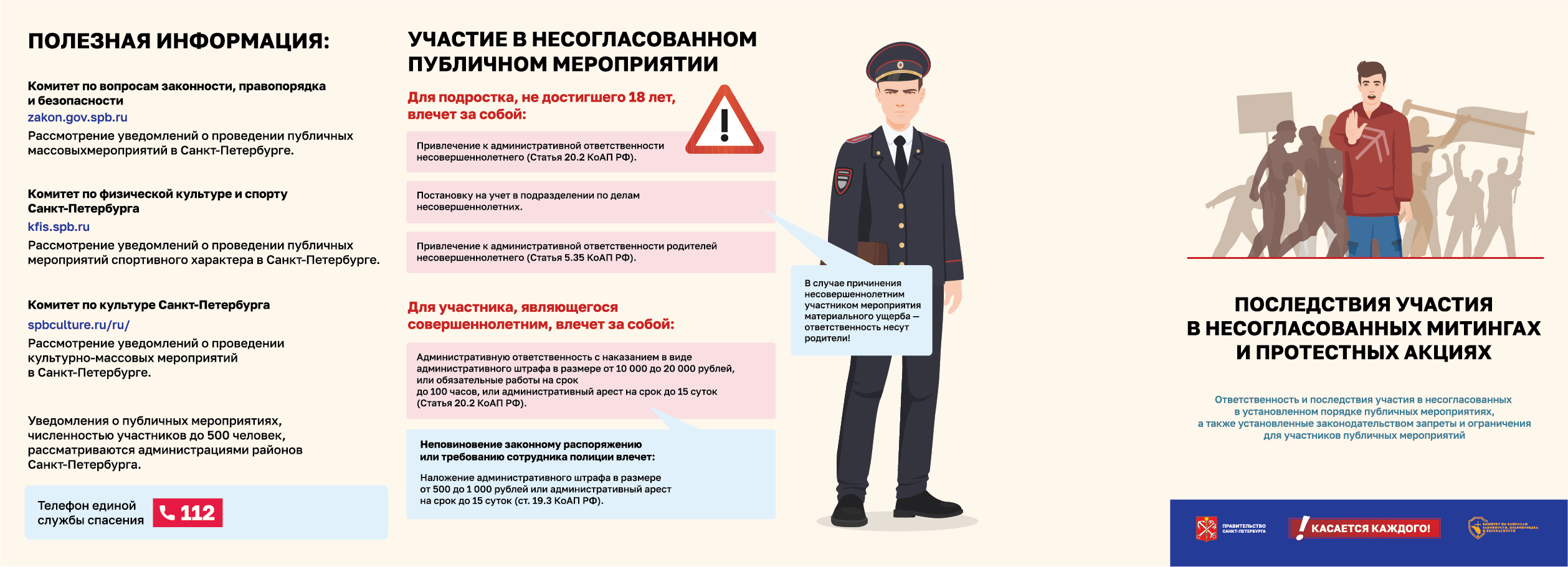 Примером каких санкций является привлечение гражданина